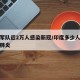 印度军队近2万人感染新冠/印度多少人感染新冠肺炎