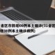 31省区市新增60例本土确诊(31省区市新增36例本土确诊病例)