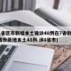 31省区市新增本土确诊48例在7省份(31省份新增本土48例 涉8省市)