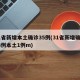 31省新增本土确诊35例(31省新增确诊33例本土1例m)