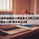 31省新增确诊33例含本土1例/31省新增确诊11例 其中本土2例