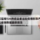一天猛增526例感染者这轮疫情形势严峻/每天疫情数据最新报告