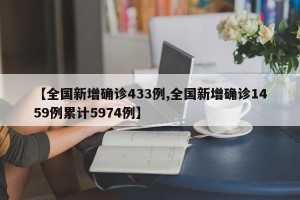 【全国新增确诊433例,全国新增确诊1459例累计5974例】