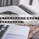 北京疫情最新情况风险地区(北京疫情最新数据消息中高风险地区地图)