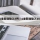 31省新增输入8例(31省新增输入25例)