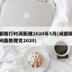 成都限行时间新规2020年5月(成都限行时间最新规定2020)