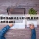 【甘肃疫情最新消息今天50例,甘肃疫情最新消息数据最新】