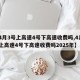 【4月3号上高速4号下高速收费吗,4月3号上高速4号下高速收费吗2025年】