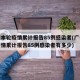 广州本轮疫情累计报告85例感染者(广州本轮疫情累计报告85例感染者有多少)