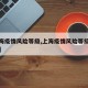 【上海疫情风险等级,上海疫情风险等级区域划分】