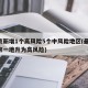 南京新增1个高风险5个中风险地区(最新!南京一地升为高风险)
