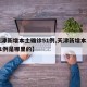 【天津新增本土确诊51例,天津新增本土确诊51例是哪里的】