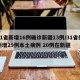 31省新增16例确诊新疆13例/31省份新增29例本土病例 20例在新疆